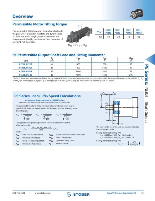 Stober 1 Servo Gear Units