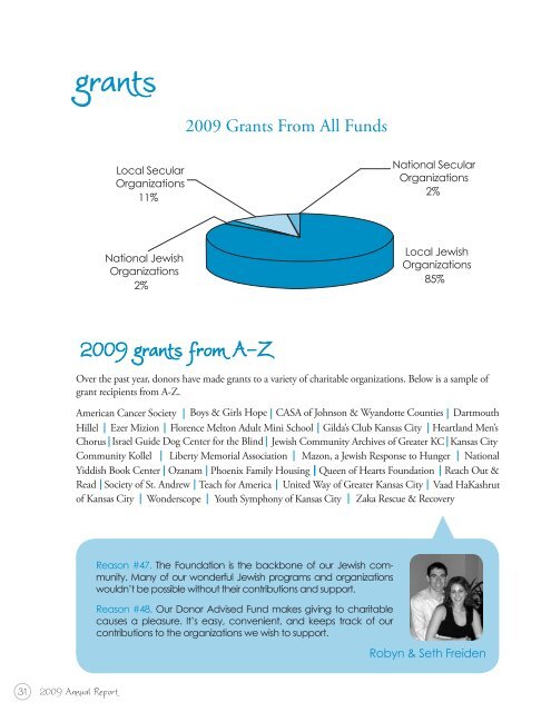 2009 Annual Report - Jewish Community Foundation