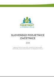 Katalog - Slovenske podjetnice začetnice 2018