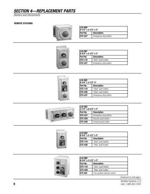 KSL-229 | Instruction Manual for Starters, Disconnects, and Operator Stations 