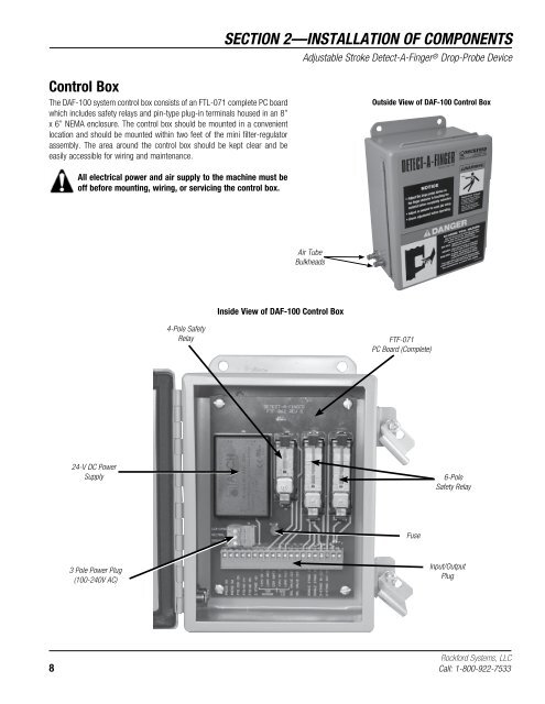 KSL-280 | Installation Manual for Adjustable Stroke Detect-A-Finger Drop-Probe Device