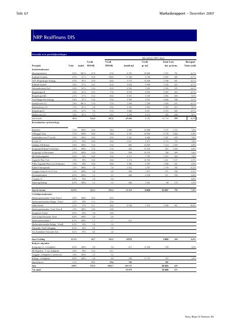 Markedsrapport – Desember 2007 - NRP AS