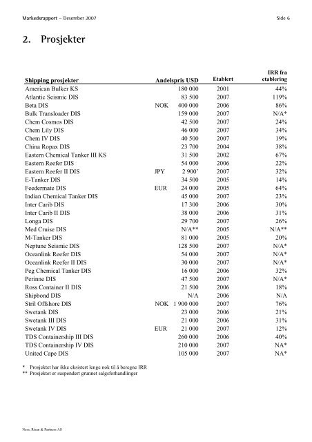 Markedsrapport – Desember 2007 - NRP AS