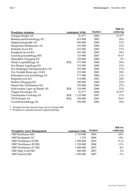 Markedsrapport – Desember 2007 - NRP AS