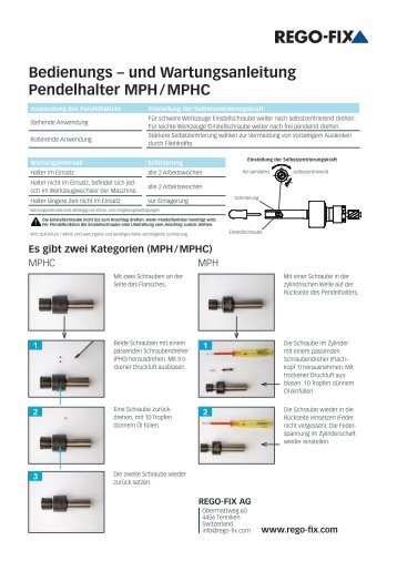 Pendelhalter MPH/MPHC