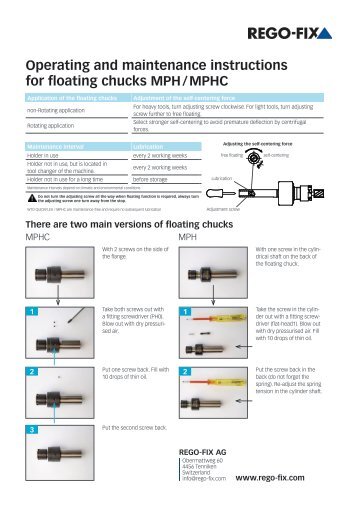 Floating Chucks MPH/MPHC
