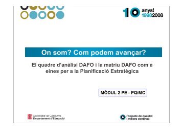 On som? Com podem avançar? - IES Illa dels Banyols