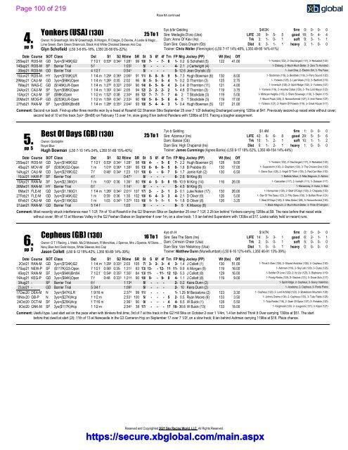 XBGlobal - Form Guide Australia 2021 Wagering Guide and Information