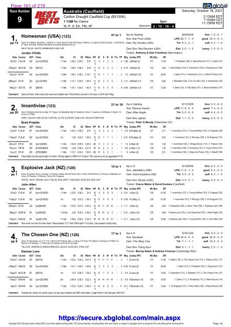 XBGlobal - Form Guide Australia 2021 Wagering Guide and Information