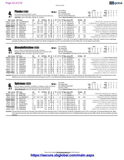 XBGlobal - Form Guide Australia 2021 Wagering Guide and Information