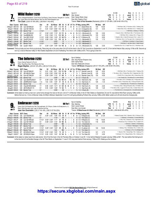 XBGlobal - Form Guide Australia 2021 Wagering Guide and Information