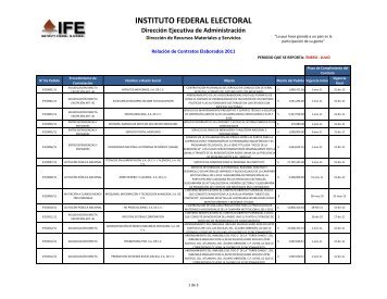 Reporte Transparencia_Enero-Julio.xlsx - Instituto Federal Electoral