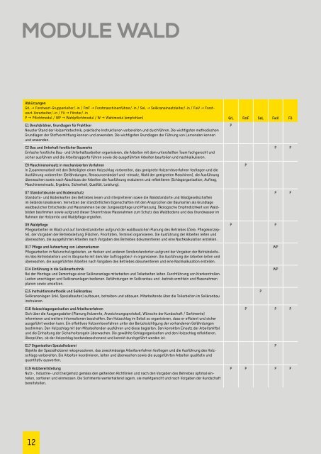 Wald -  ibW Höhere Fachschule Südostschweiz