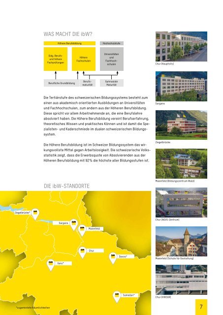 Nachdiplomstudien - ibW Höhere Fachschule Südostschweiz