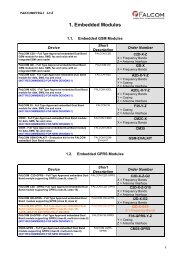 1. Embedded Modules - Taksometrai UAB