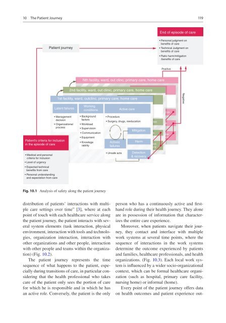 2021_Book_TextbookOfPatientSafetyAndClin