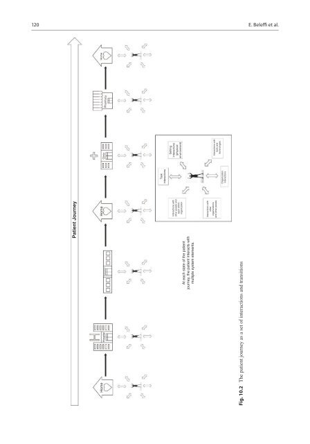 2021_Book_TextbookOfPatientSafetyAndClin