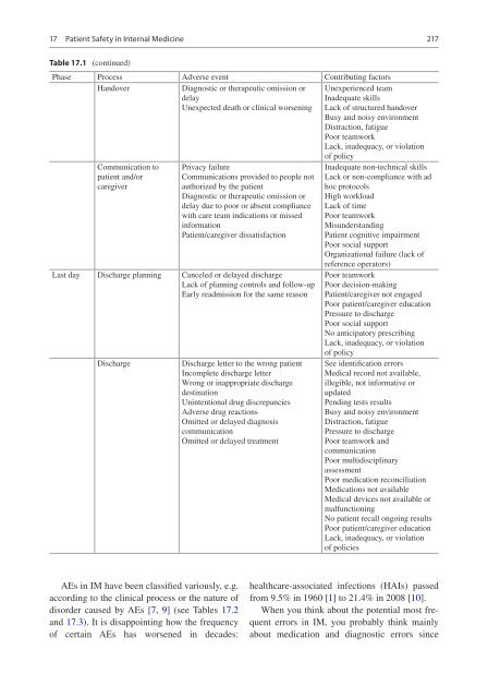 2021_Book_TextbookOfPatientSafetyAndClin