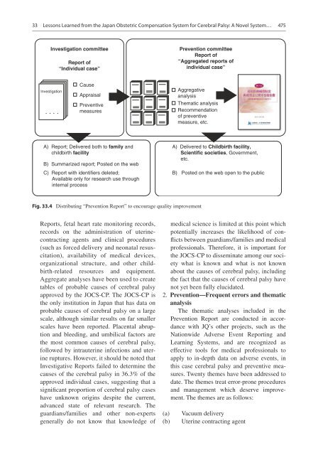 2021_Book_TextbookOfPatientSafetyAndClin