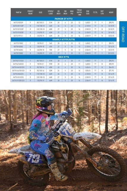 Kenda Powersports Catalog