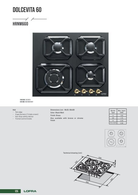 Lofra Katalog