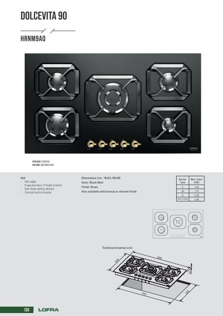 Lofra Katalog