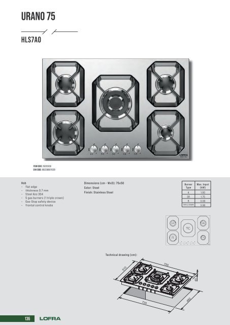 Lofra Katalog