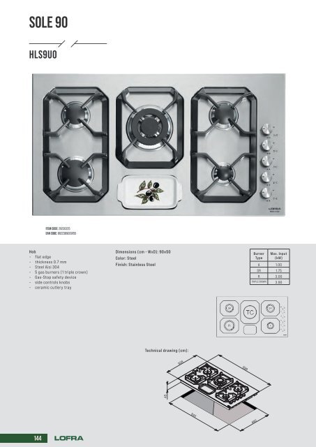 Lofra Katalog