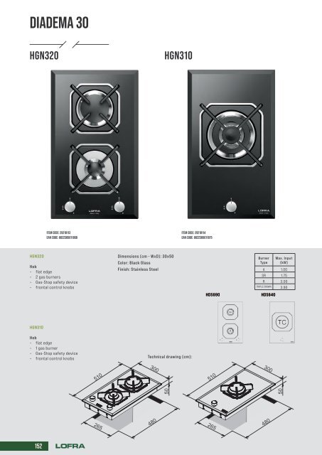 Lofra Katalog