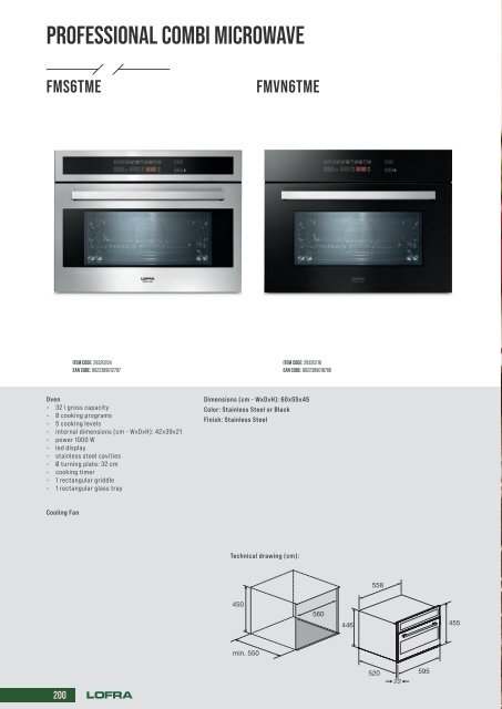 Lofra Katalog