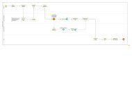 Modelagem - Squads (1)