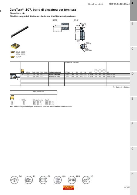 SANDVIK COROMANT UTENSILI DI TORNITURA 2020