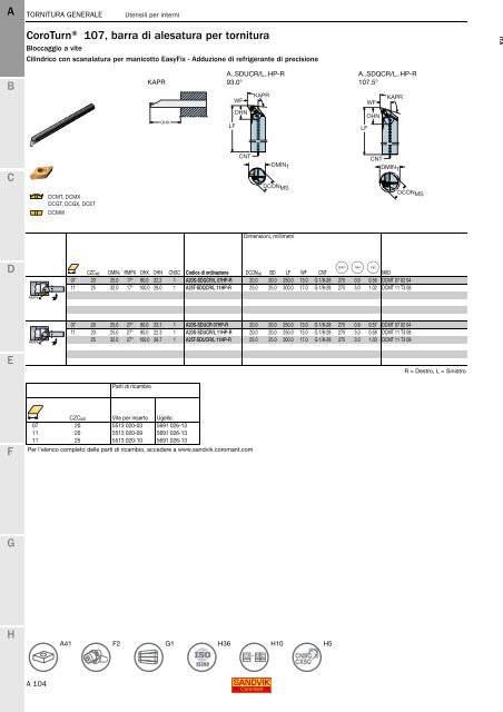 SANDVIK COROMANT UTENSILI DI TORNITURA 2020