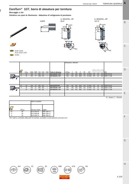 SANDVIK COROMANT UTENSILI DI TORNITURA 2020