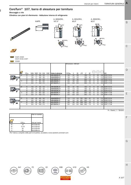 SANDVIK COROMANT UTENSILI DI TORNITURA 2020