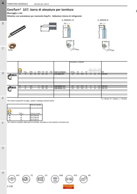 SANDVIK COROMANT UTENSILI DI TORNITURA 2020