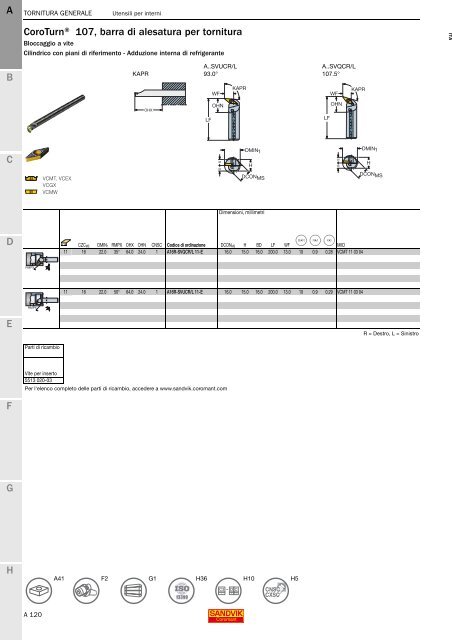 SANDVIK COROMANT UTENSILI DI TORNITURA 2020