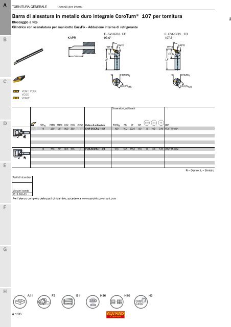 SANDVIK COROMANT UTENSILI DI TORNITURA 2020