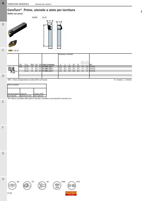 SANDVIK COROMANT UTENSILI DI TORNITURA 2020