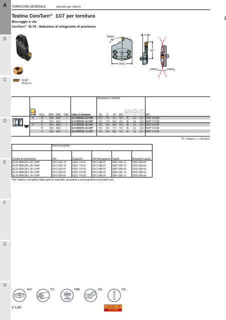 SANDVIK COROMANT UTENSILI DI TORNITURA 2020