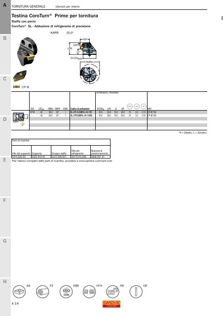 SANDVIK COROMANT UTENSILI DI TORNITURA 2020