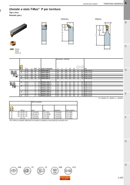 SANDVIK COROMANT UTENSILI DI TORNITURA 2020