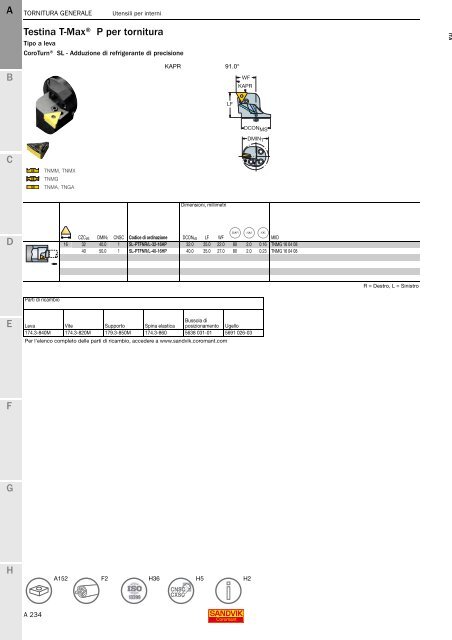 SANDVIK COROMANT UTENSILI DI TORNITURA 2020