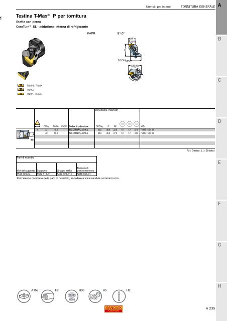 SANDVIK COROMANT UTENSILI DI TORNITURA 2020