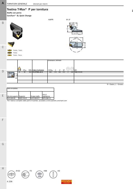 SANDVIK COROMANT UTENSILI DI TORNITURA 2020