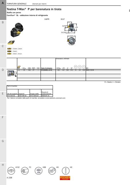 SANDVIK COROMANT UTENSILI DI TORNITURA 2020