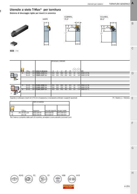 SANDVIK COROMANT UTENSILI DI TORNITURA 2020