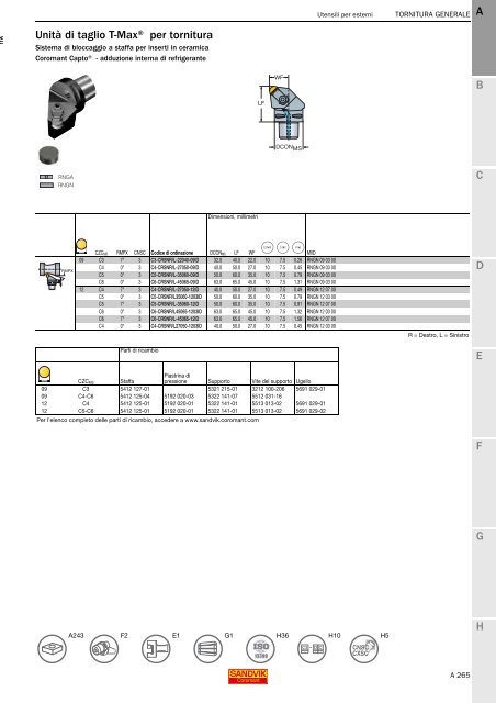 SANDVIK COROMANT UTENSILI DI TORNITURA 2020