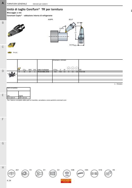 SANDVIK COROMANT UTENSILI DI TORNITURA 2020