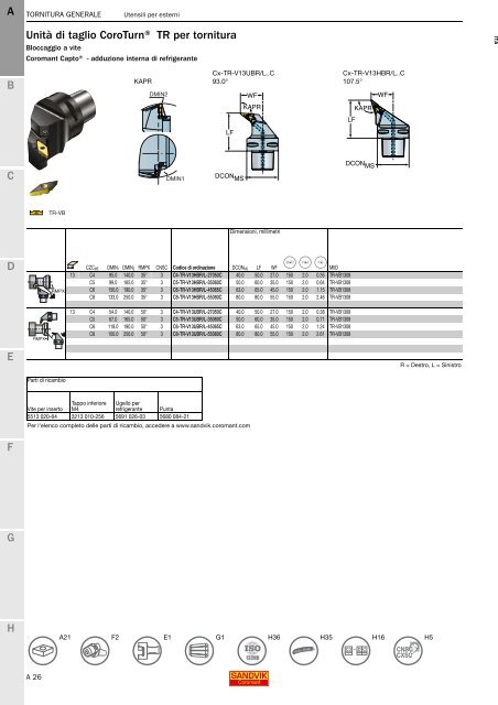 SANDVIK COROMANT UTENSILI DI TORNITURA 2020